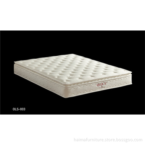 Pocket Spring Bed Mattress